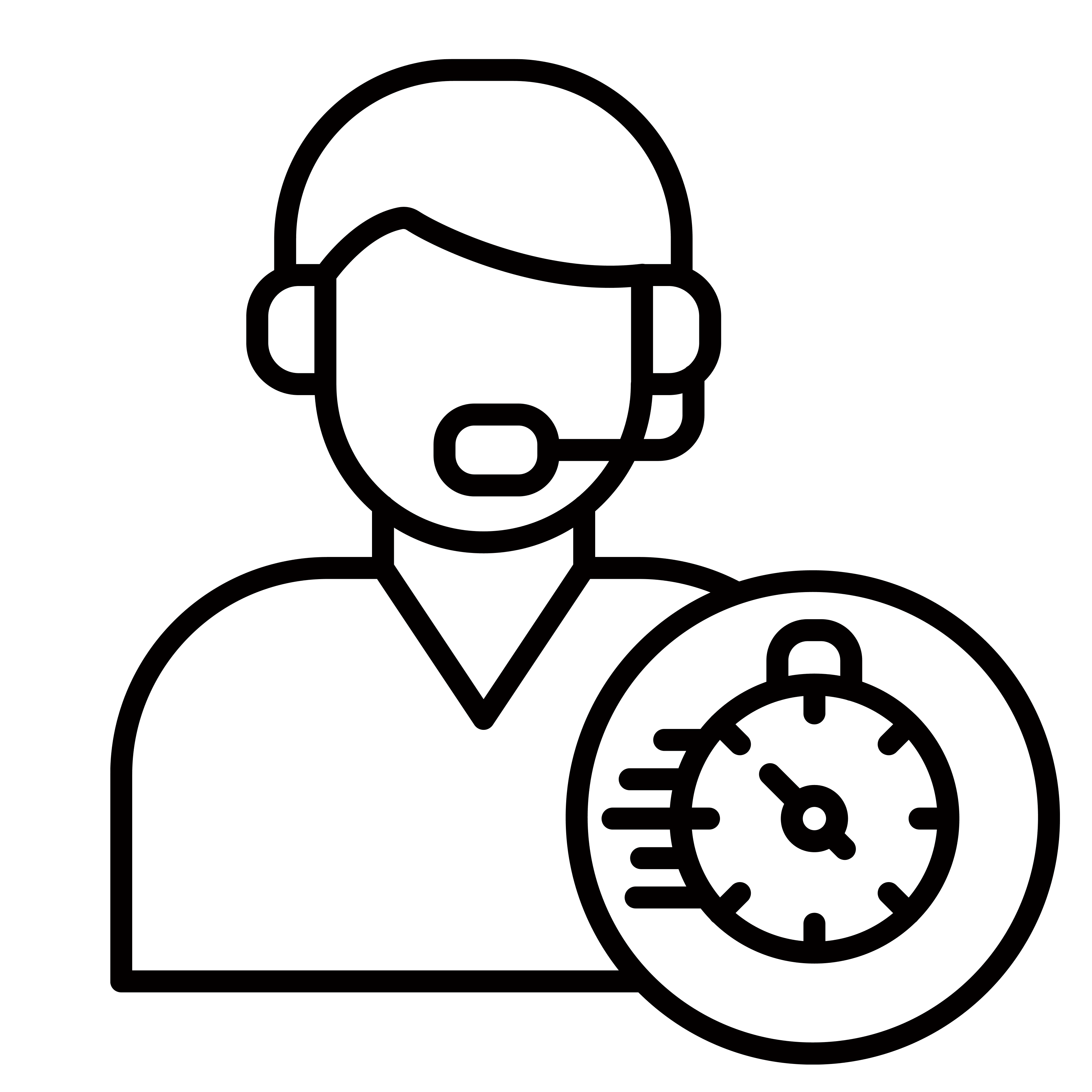 خدمات پس از فروش